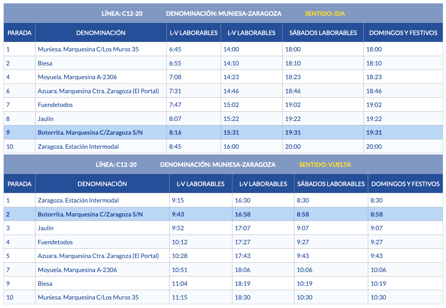 horarios bus